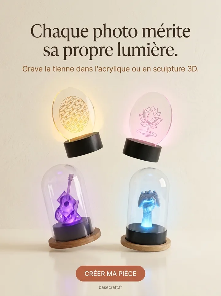 Basecraft · Publicité : chaque photo